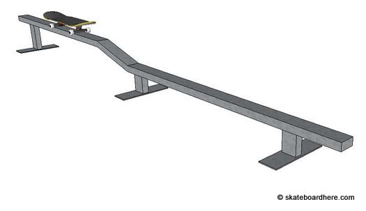 Skateboard Grind Rail, Multi-style Skateboard Mini Skateboard Mountain Board ..., Maybe you would like to learn more about one of these?